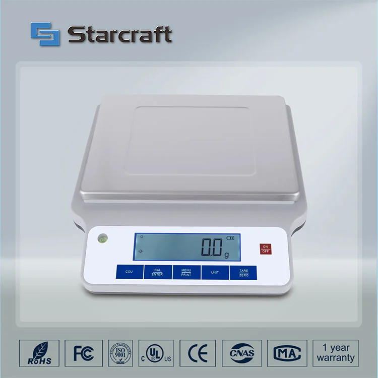 Waarom is een precisiebalans essentieel voor nauwkeurige metingen in moderne laboratoria?