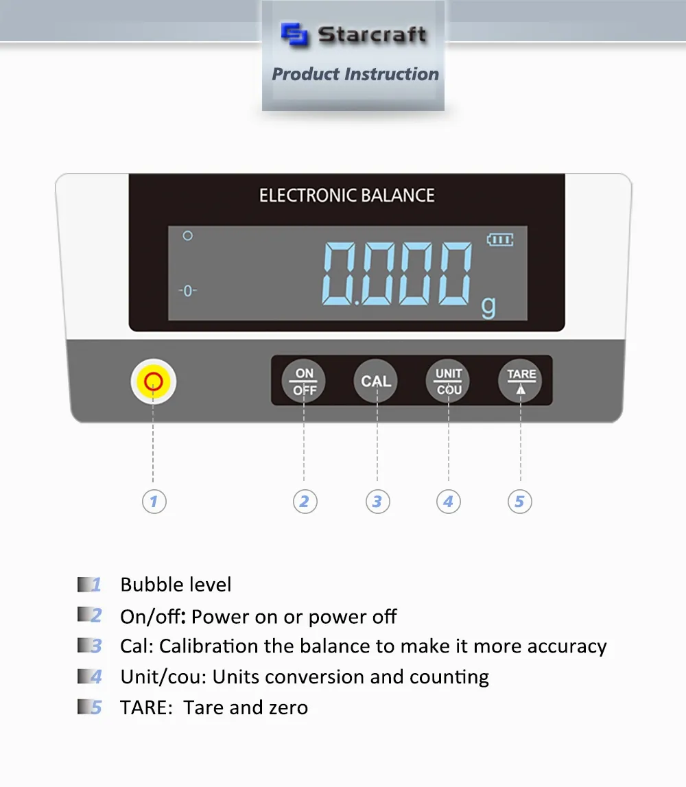 Mk 1mg Analytical Balance Mk 1mg Analytical Balance