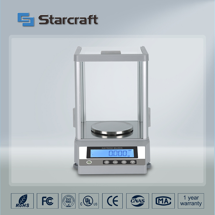 MK 1 mg analytische balans