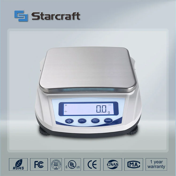 MP-C Grote panbalans