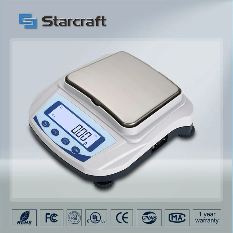 MP-C kleine panbalans