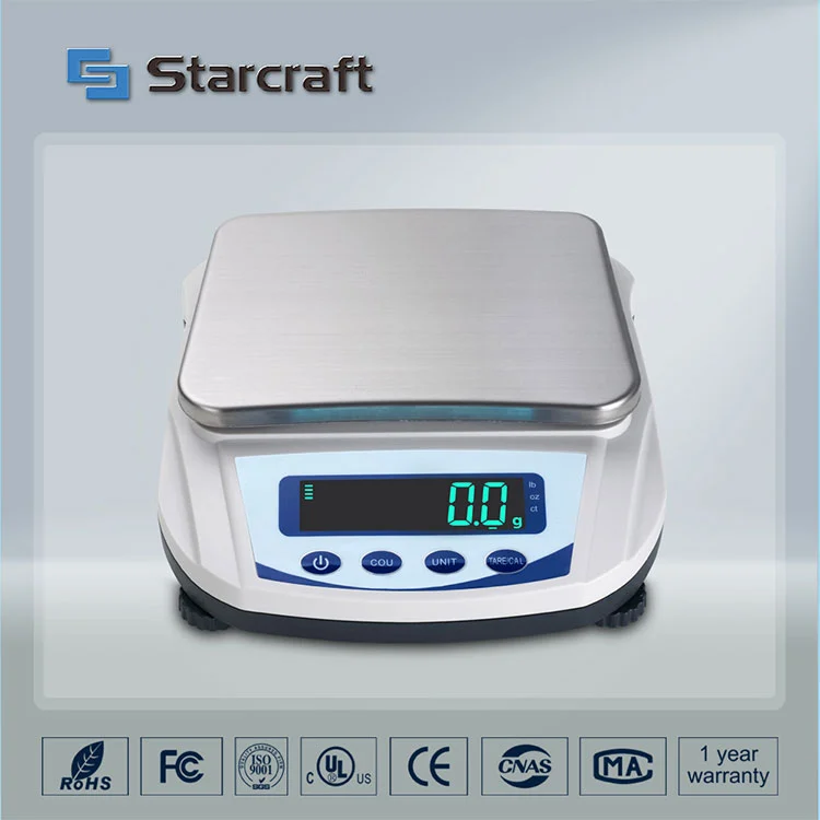 MP-E Grote panbalans