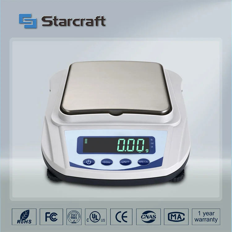 MP-E kleine panbalans