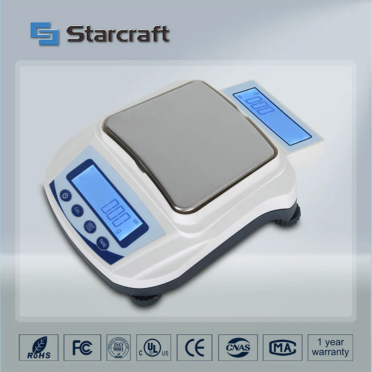 MP-S Dual Display-balans